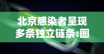 北京感染者呈现多条独立链条:图解北京病例感染链